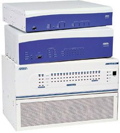 Adtran ATLAS 800 Data Networking