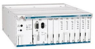 Adtran Data Networking