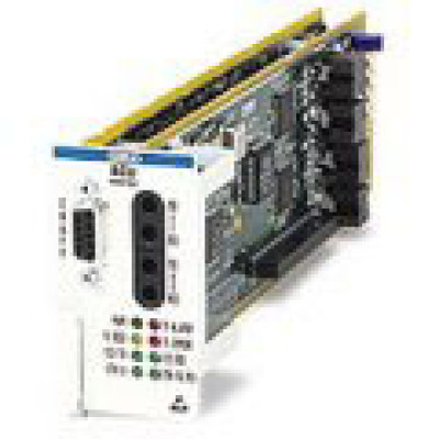 Adtran Data Networking