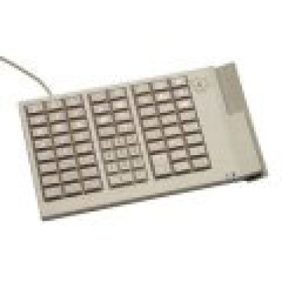 NCR Keyboards
