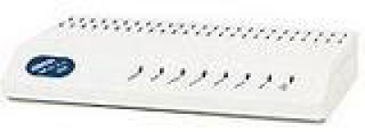 Adtran Data Networking