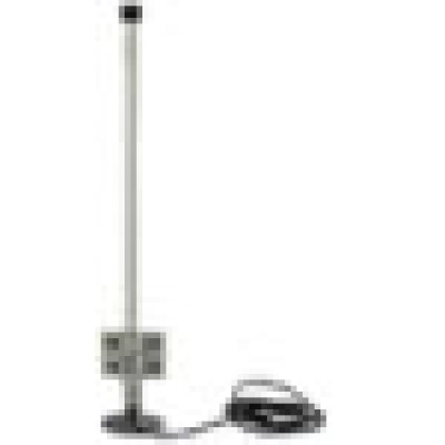 Axis 211W Security System Products