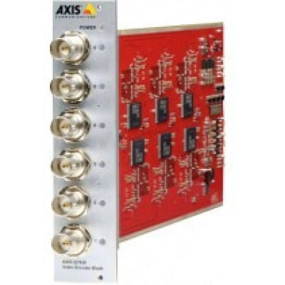 Axis Security Camera