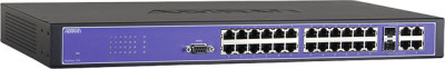 Adtran NetVanta 1234 Data Networking