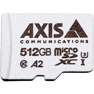 Axis Drive