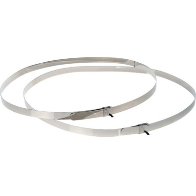 Axis Security Camera