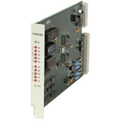 Adtran Networking Data Networking