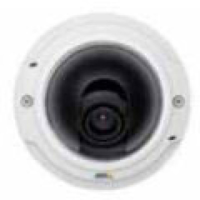 Axis Security Camera