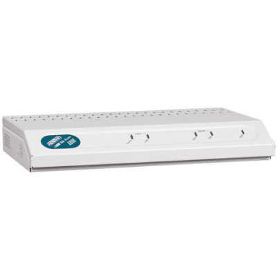 Adtran Data Networking