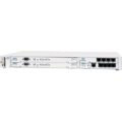 Adtran Data Networking