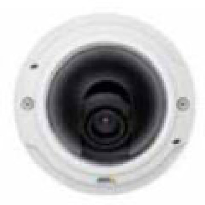 Axis Security Camera