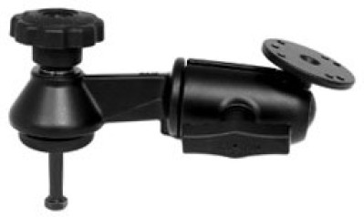 RAM Mount CCTV Camera Mount