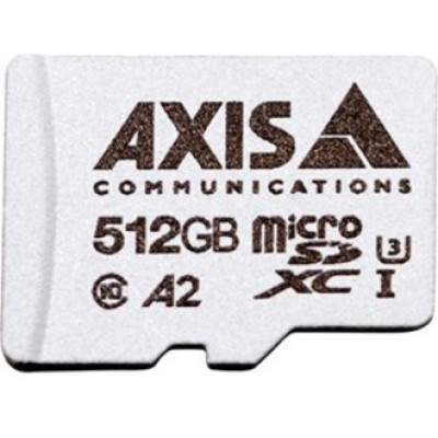 Axis Drive