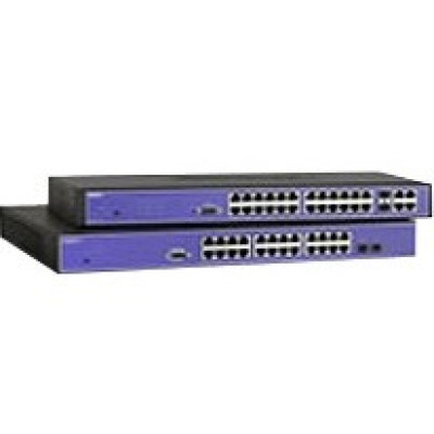 Adtran Data Networking