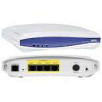 Adtran Data Networking