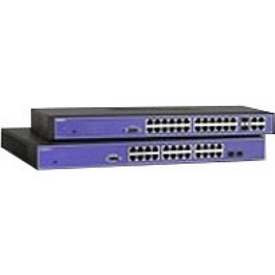 Adtran Data Networking