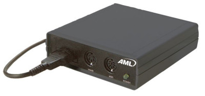 AML M2000 Decoder Wedge
