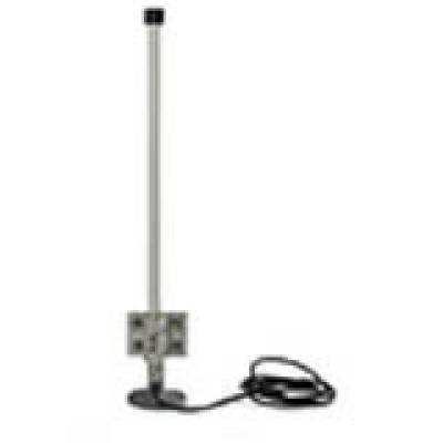 Axis 211W Security System Products