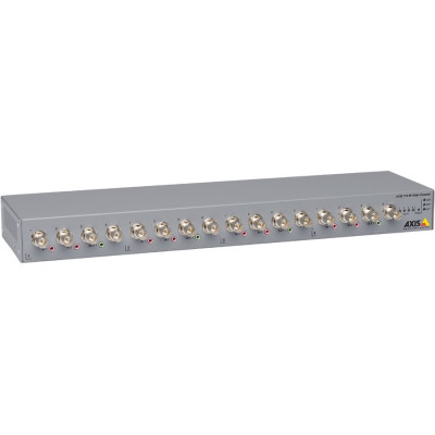 Axis Security Camera