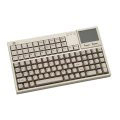 NCR Keyboards