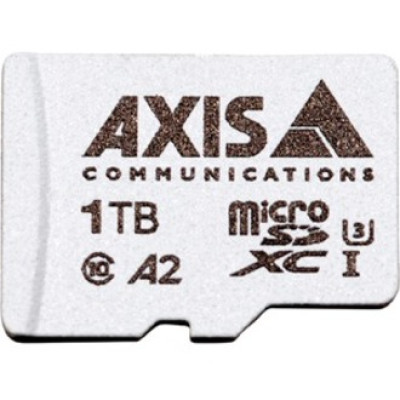 Axis Drive