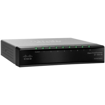 Cisco Accessories Products