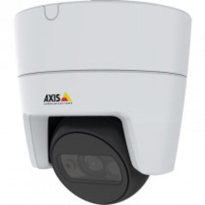 Axis Security Camera