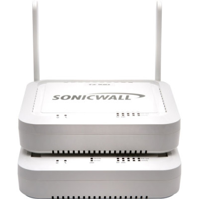 SonicWall Data Networking