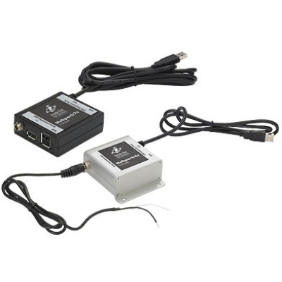 Digi Data Networking