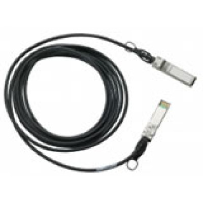 Cisco Cables Products