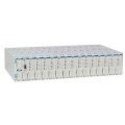 Adtran Data Networking