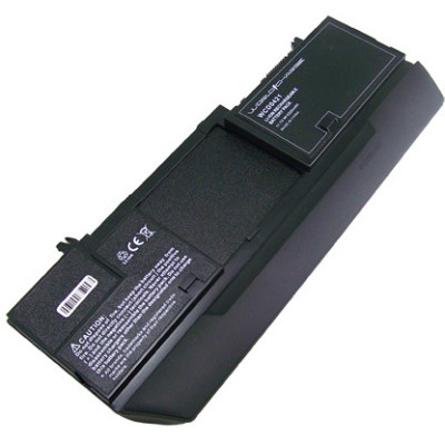 CP Technologies Products