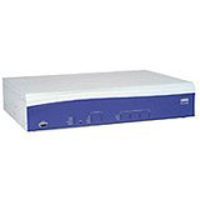 Adtran Data Networking