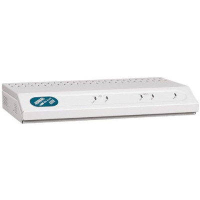 Adtran Data Networking