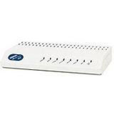 Adtran Data Networking