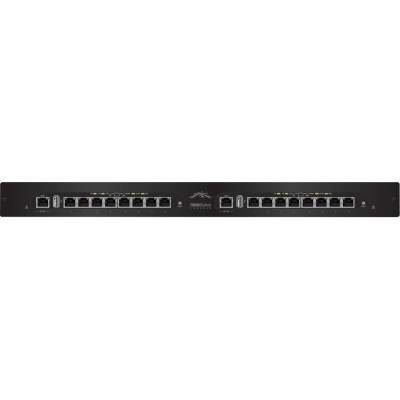 Ubiquiti Networks Data Networking