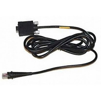 Honeywell Cables Accessory