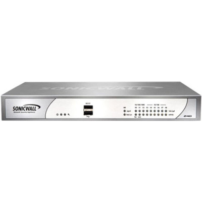 SonicWall Data Networking