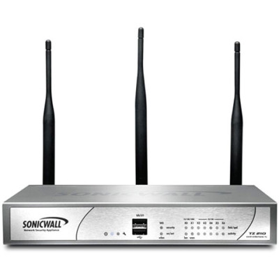 SonicWall Data Networking