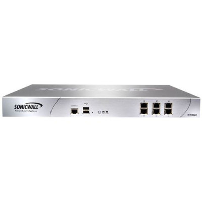 SonicWall Data Networking