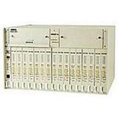 Adtran Data Networking