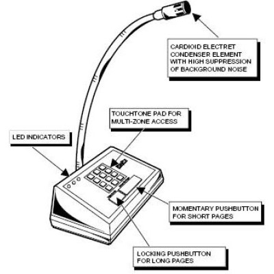 Bogen LUMULZMIC Public Address Equipment