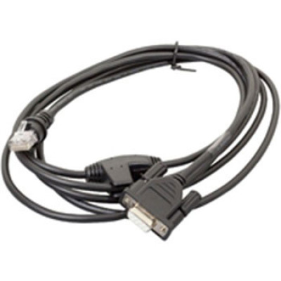 Honeywell Cables Accessory