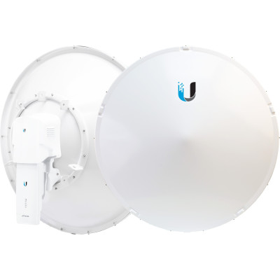 Ubiquiti Networks Data Networking