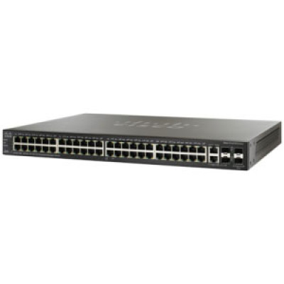 Cisco Accessories Products