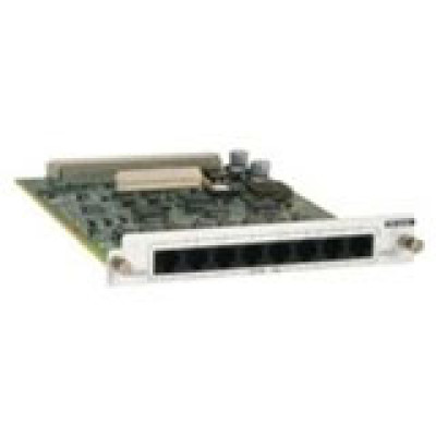 Adtran Networking Accessory