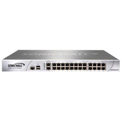 SonicWall Data Networking