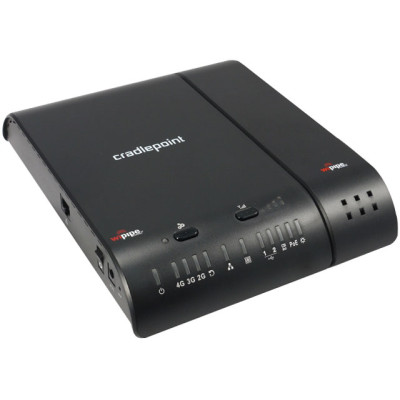 CradlePoint Products