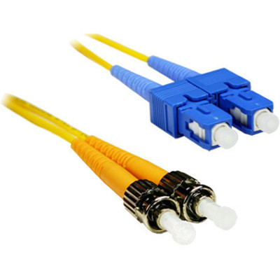 CP Technologies Products