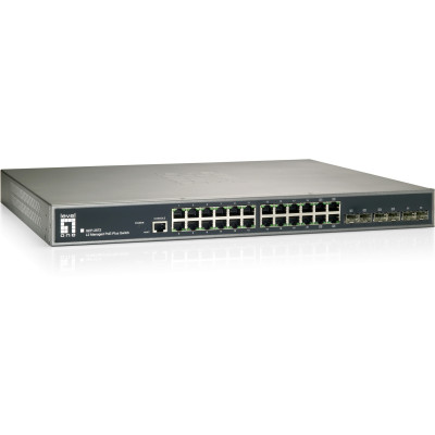 CP Technologies Products